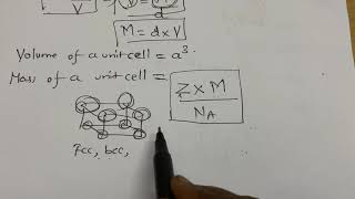 MCQ’s from Solid State Chemistry question bank  Term 1 NCERT Class 1202 [upl. by Kiernan67]