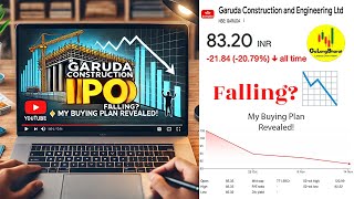 Garuda Construction 📉 Consistent FALL in STOCK  My Buying Levels Revealed 📊 with Reasons to BUY [upl. by Milson]