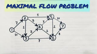 MAXIMAL FLOW PROBLEM  OPERATIONS RESEARCH [upl. by Aekim]