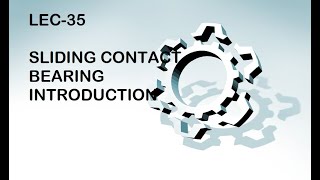 hydrodynamic journal bearingsliding contact bearing [upl. by Ahsauqram]