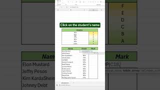 Learn Vlookup in excel excel shorts [upl. by Rother]