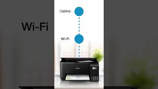 Epson EcoTank Printers [upl. by Notgnirra483]