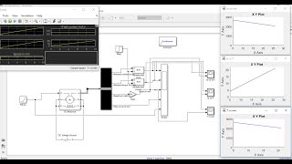 Simulating DC Shunt Motor Characteristics using Matlab Simulink [upl. by Lindsey333]