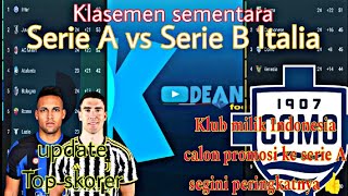 Klasemen sementara liga Italia serie A amp Serie B pekan 24 COMO calon promosi serie A [upl. by Dougy]