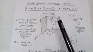 12 Introduction to Cartesian and Cylindrical Coordinate system [upl. by Warenne]