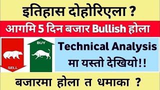 आगामी साताभर बढ्दैछ बजार   Share Market In Nepal  Nepse Technical Analysis Today  Stock Market [upl. by Liggett]