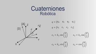 Cuaterniones en Robótica [upl. by Ragse84]