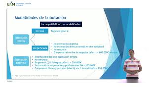 Sistema Fiscal  IRPF  07 Rendimientos de las actividades económicas [upl. by Ahseniuq]