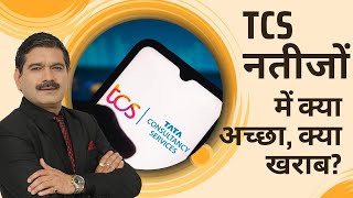 How were TCS Q2 2024 results TCS announces BUYBACK  TCS नतीजों में क्या अच्छा क्या खराब [upl. by Gorlicki319]