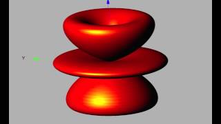 Spherical Harmonics Demo [upl. by Barr]