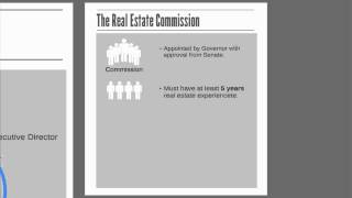 Utah Law Exam Review 01 Real Estate Division amp Commission [upl. by Colleen]