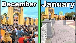 Universal Studios Crowd Levels In 2021 [upl. by Yhtomiht790]