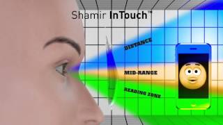 Shamir InTouch Progressive Lenses [upl. by Tempa867]