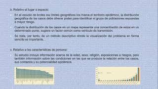 5 4 INVESTIGACIÓN DE UN BROTE EPIDEMIOLÓGICO [upl. by Ardnua825]