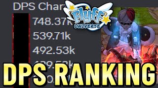 Flyff Universe DPS Ranking aller KlassenBuilds [upl. by Lladnew]