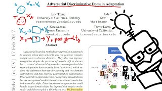 Ex Dividing Complex Numbers [upl. by Eixid]