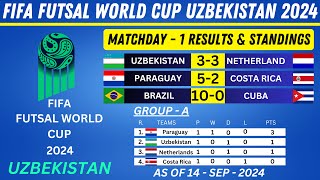 FIFA FUTSAL WORLD CUP 2024 Group Results amp Standings Table as of 14 Sep 2024 [upl. by Eterg809]