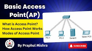 6 Basic Access PointAP  What is Access Point  How Access Point Works  Modes of Access Point [upl. by Tamarra]