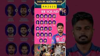 Rajasthan IPL Team 2025 IPL Mega Auction 2025  ipl2025 ipl2025megaauction rajasthanroyals [upl. by Cameron]