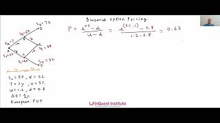 Binomial Model [upl. by Gilroy741]