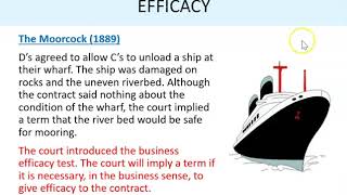 Contract terms  Implied terms [upl. by Brackett]