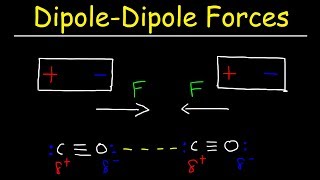 Dipole Dipole Forces of Attraction  Intermolecular Forces [upl. by Shirleen967]