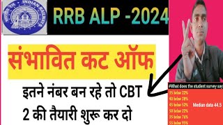 rrb alp exam date 2024 cut offrrb alp expected cut off 2024rrb alp exam expected cut off 2024 [upl. by Wirth289]