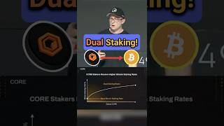 DUAL STAKING is coming to Core [upl. by Aimerej20]