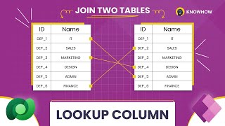 How to Join TWO Tables in Dataverse using LOOKUP Columns [upl. by Woodrow]