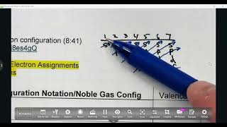 Chem 105 Keys Sp24 Arrow Notation and Quantum Numbers [upl. by Benedick]