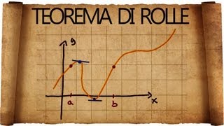 Teorema di Rolle  spiegazione ed esercizi tipici [upl. by Anaoj]