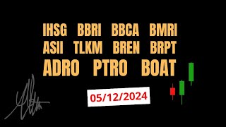 Analisa Saham 5 Des 2024 IHSG BBRI BBCA BMRI ASII TLKM BREN BRPT ADRO PTRO BOAT [upl. by Aileon]