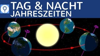 Wodurch entsteht Tag amp Nacht und die Jahreszeiten  Erdkunde einfach erklärt [upl. by Eduard]