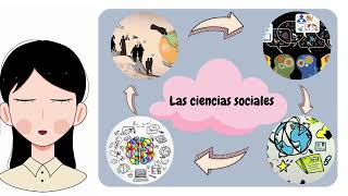 La importancia de la ciencia y la tecnología en la vida cotidiana [upl. by Akedijn]