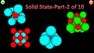 Solid StatePart2 of 10Shapes of Unit Cells [upl. by Atteuqcaj]