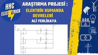 PART 4 SEMBOLLER ALİ YERLİKAYA [upl. by Rolanda]