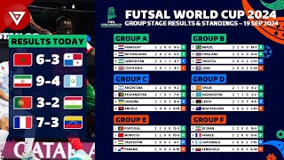 🔴 MD2 FIFA FUTSAL WORLD CUP 2024 Group Results amp Standings Table as of 19 Sep 2024 [upl. by Ahsemrak]