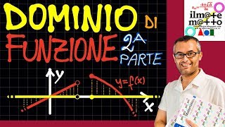 Dominio di una Funzione Esercizi Svolti 2ª Parte [upl. by Sapers874]