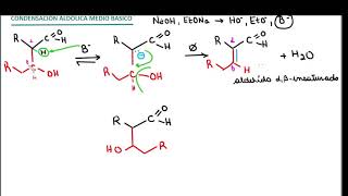 CONDENSACIÓN ALDÓLICA EN MEDIO BÁSICO [upl. by Boyse]