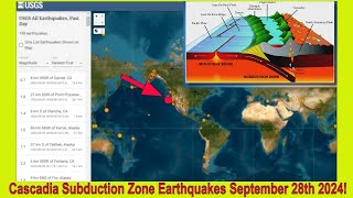 Cascadia Subduction Zone Earthquakes September 28th 2024 [upl. by Schroth]