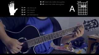 Belajar Gitar 1 Chord Dasar [upl. by Fadil]