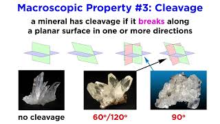 Macroscopic Characteristics of Minerals Part 2 Cleavage and Hardness [upl. by Noiemad]