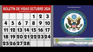 Boletín visas octubre 2024 Primer Boletín del Año Fiscal 2025 grandes avances para México [upl. by Saitam370]