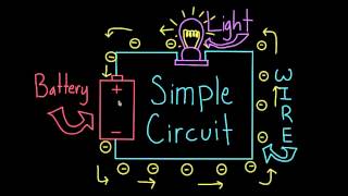 Introduction to Simple Circuits [upl. by Enitram]