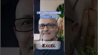 Excel Organigramme En Moins d1 Minute Smart Art [upl. by Millman]