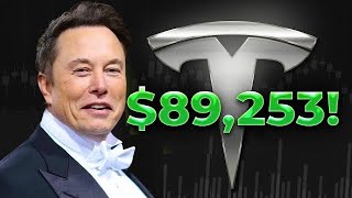 ¡El precio objetivo de las acciones de Tesla para 2030 revelado por Elon Musk [upl. by Alvie]