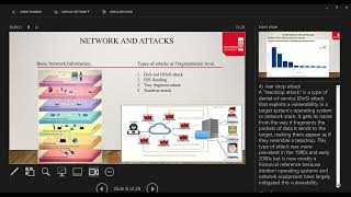 Detection of ICMPv6 DDoS Attacks using Hybridization of RNN and GRU [upl. by Eart]