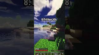 10 Shader Minecraft Cho Bạn Lựa Chọn Phần 2 shorts [upl. by Tomkins]