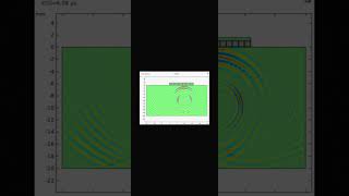 COMSOL ultrasonic phased array nondestructive testing timedomain simulation model [upl. by Daisi81]