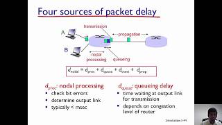 Network Delay  Transmission and Propagation Delay [upl. by Akinaj]